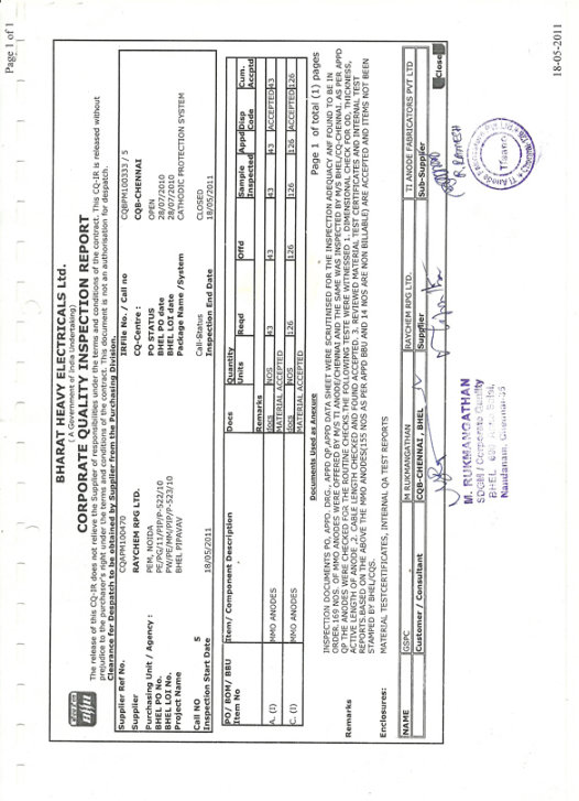 Platinum Plating