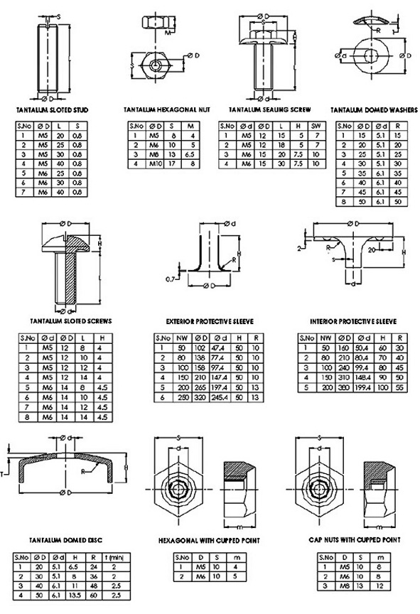 Tantalum Equipments